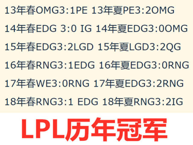 爵士正名升级！淘汰老牌强队晋级的简单介绍
