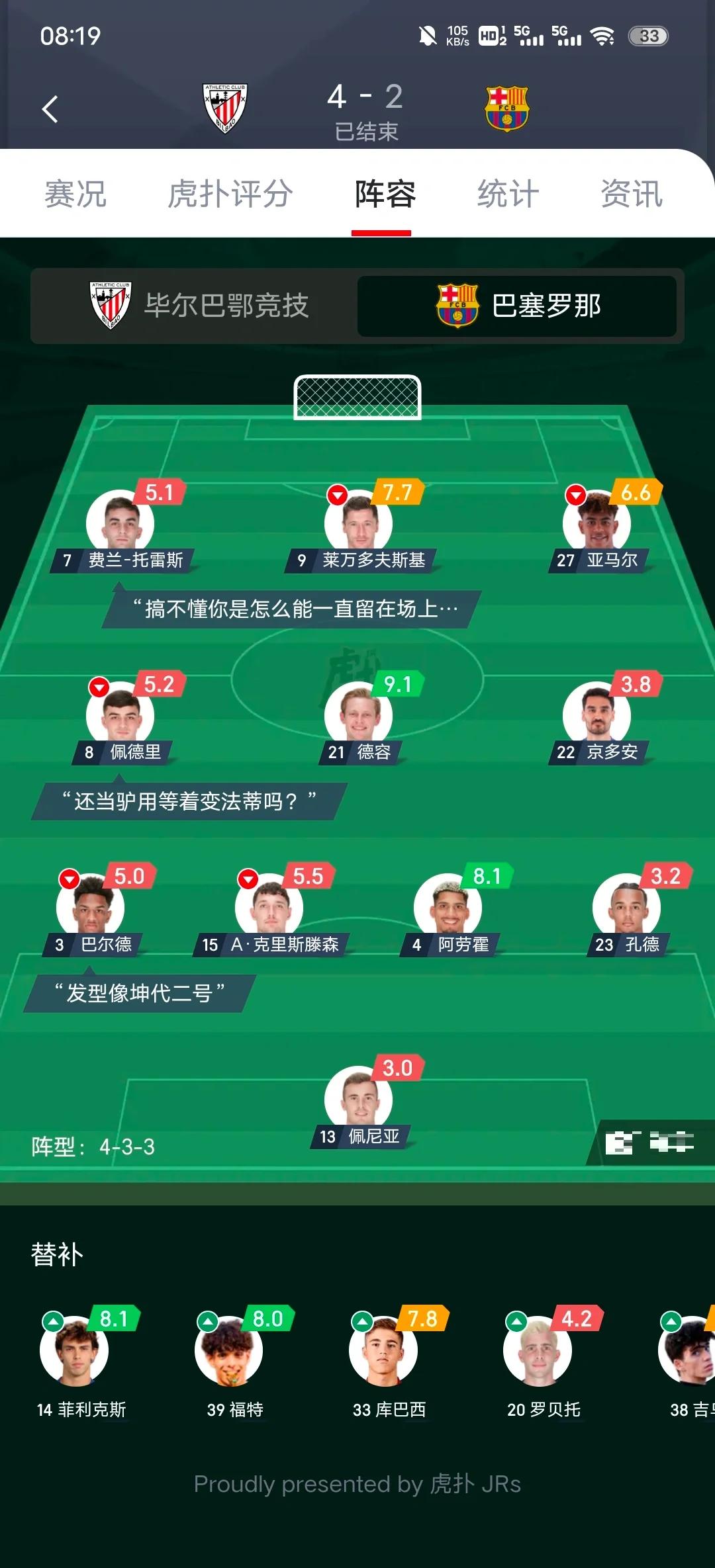 格拉纳达客场战平毕尔巴鄂，球迷展开讨论的简单介绍