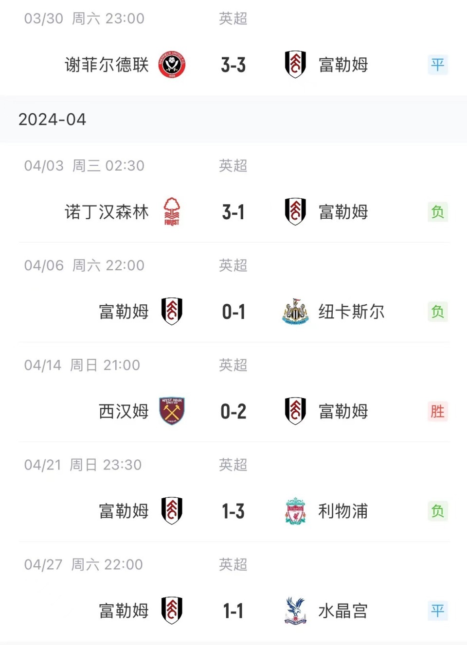 曼城主场惨败西汉姆联，遭遇对手逆转的简单介绍