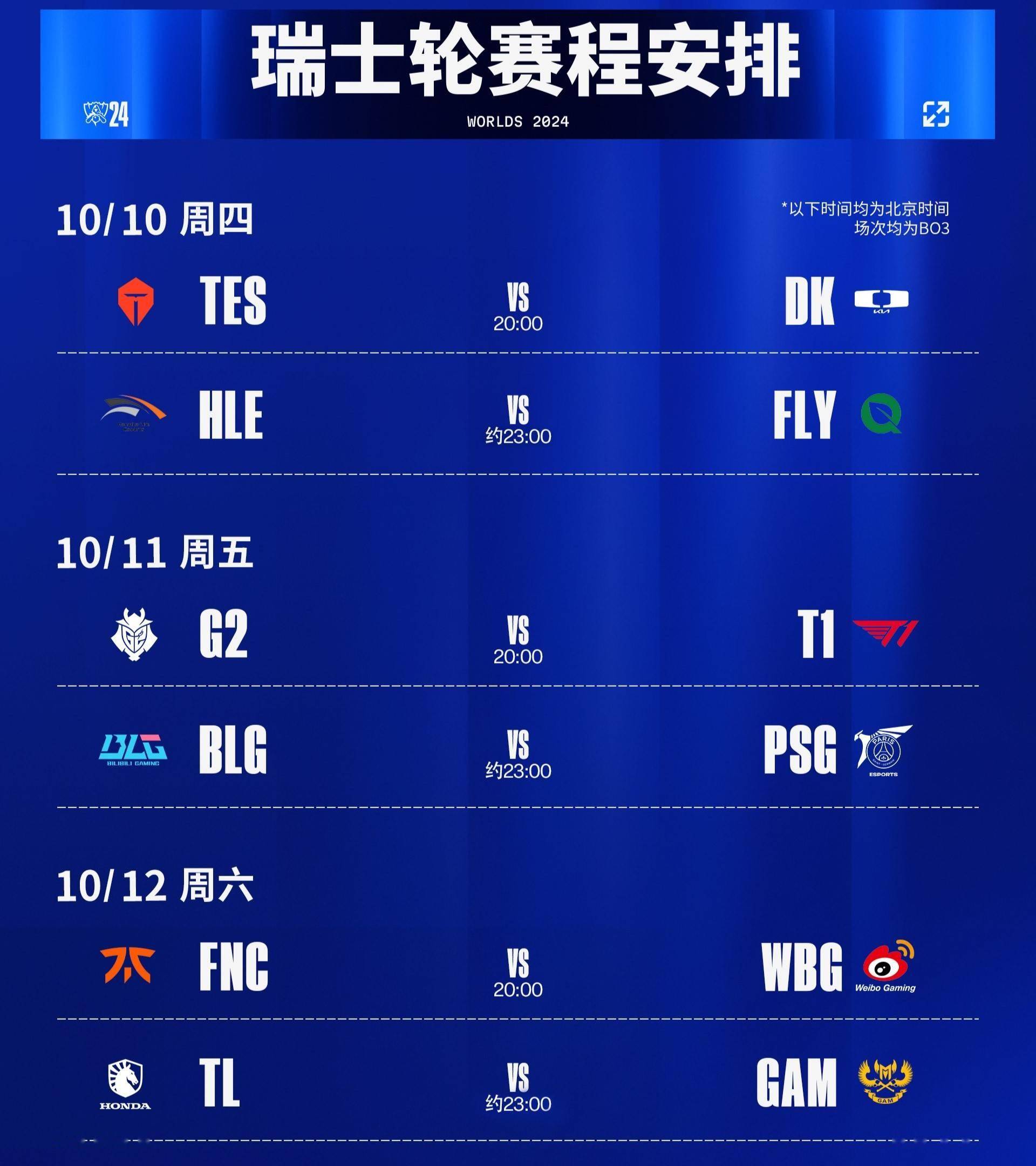 包含瑞士队胜出晋级，强势登陆决赛赛场的词条