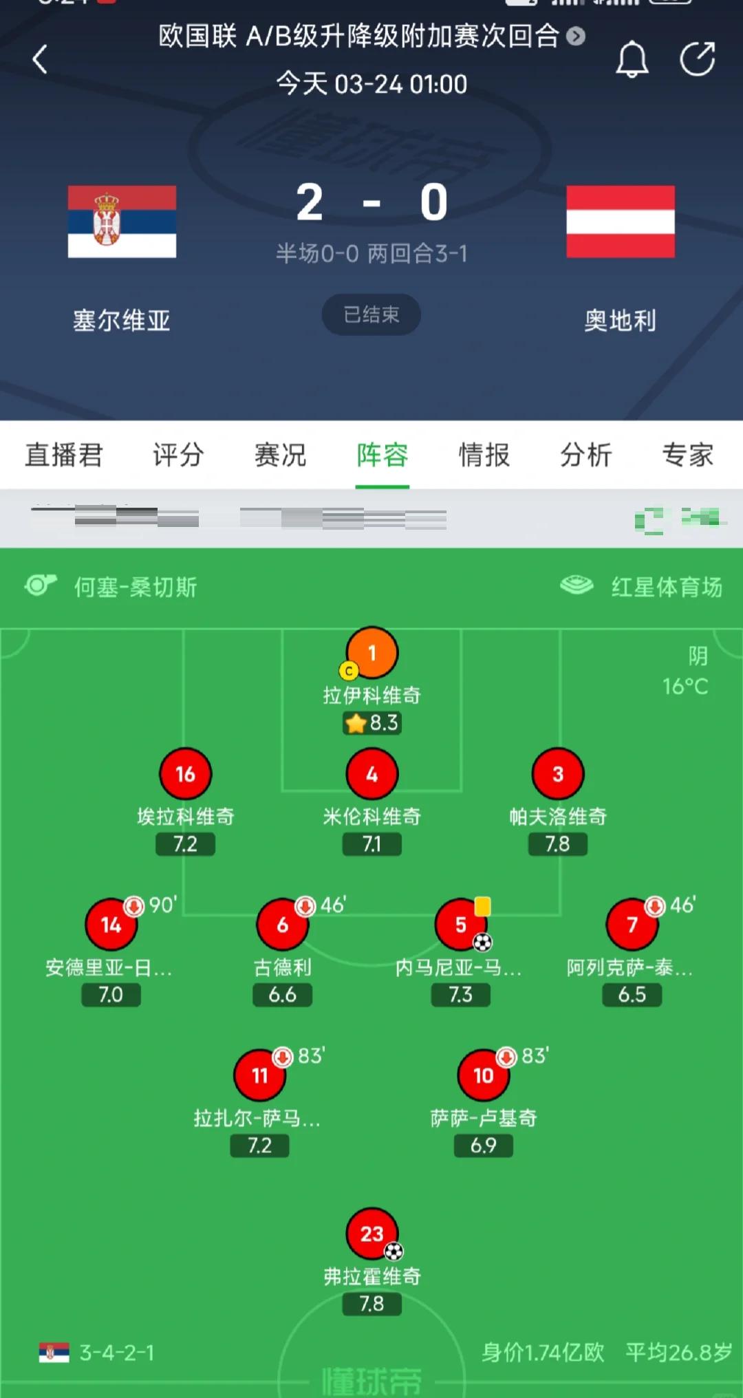塞尔塔遭遇主场失利，积分榜位置下降的简单介绍