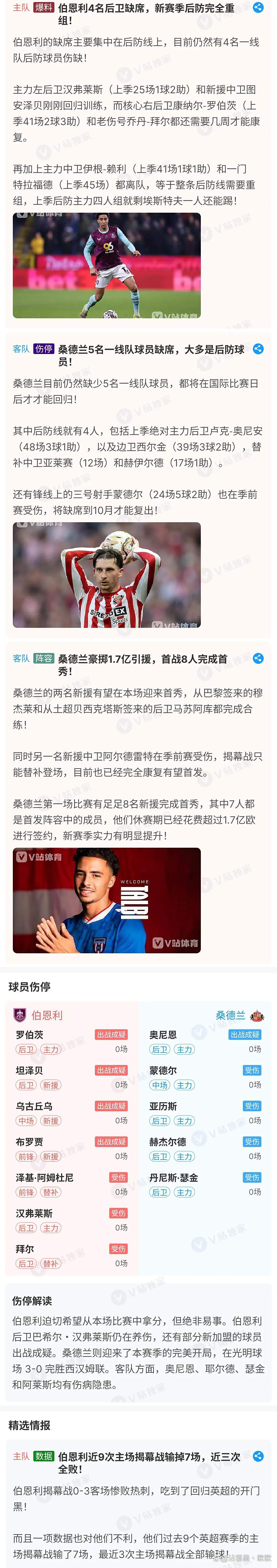 包含沃尔夫斯堡后卫成犯规之王，球队需加强纪律的词条