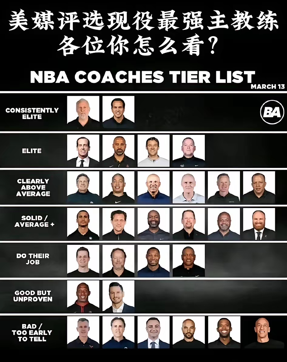 包含新掌门主教练上任后，球队表现有所变化的词条