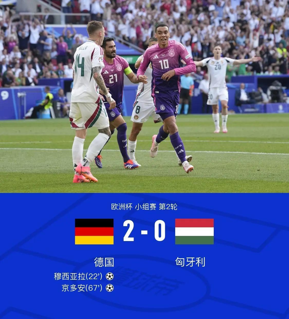 匈牙利足坛功勋：狼堡PK斯图加特的简单介绍
